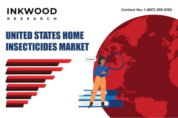 United States Home Insecticides Market