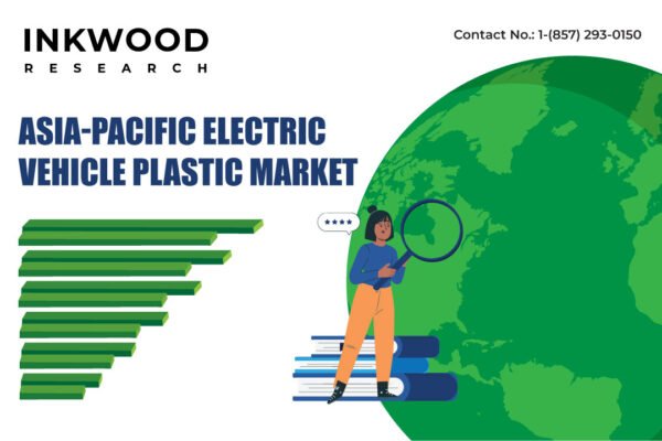 Asia-Pacific Electric Vehicle Plastic Market – Inkwood Research Asia-Pacific Electric Vehicle Plastic Market
