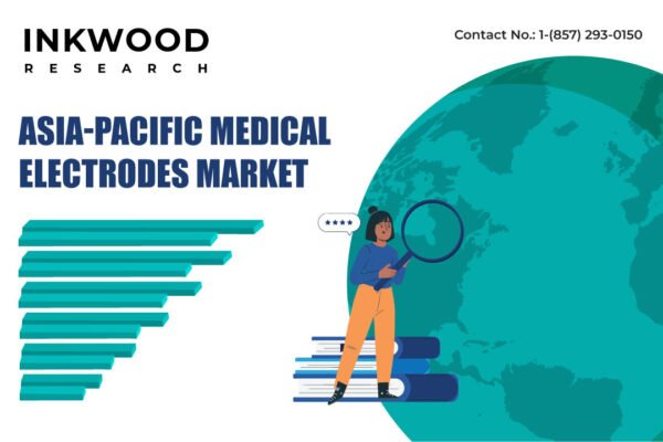 Asia-Pacific Medical Electrodes Market – Inkwood Research Asia-Pacific Medical Electrodes Market