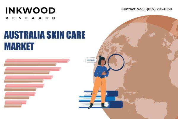 Australia Skin Care Market – Inkwood Research Australia Skin Care Market