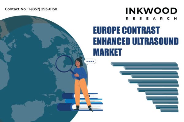 Europe Contrast Enhanced Ultrasound Market Europe Contrast Enhanced Ultrasound Market