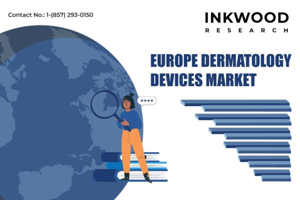 Europe Dermatology Devices Market – Inkwood Research Europe Dermatology Devices Market