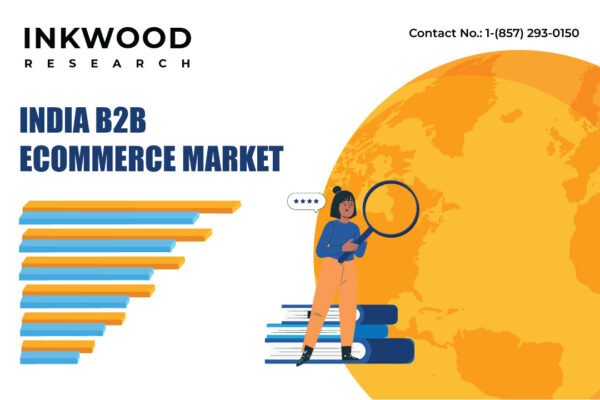 India B2B Ecommerce Market – Inkwood Research India B2B Ecommerce Market
