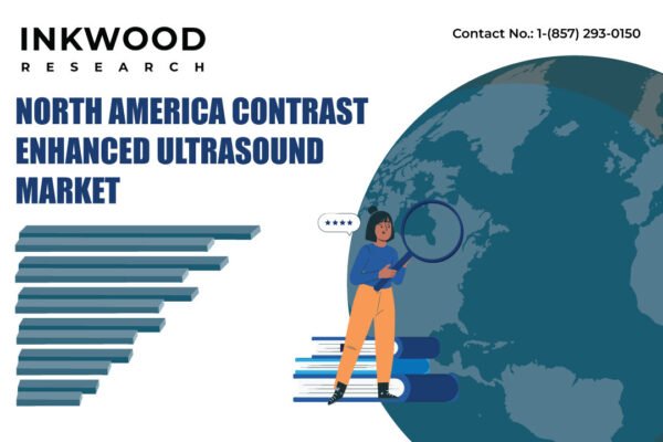 North America Contrast Enhanced Ultrasound Market North America Contrast Enhanced Ultrasound Market