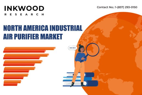 North America Industrial Air Purifier Market