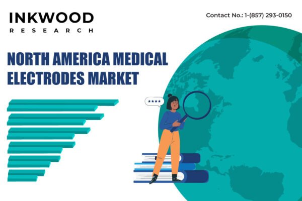 North America Medical Electrodes Market – Inkwood Research North America Medical Electrodes Market
