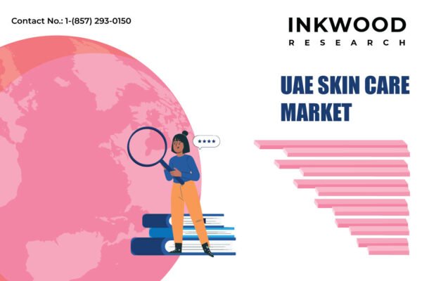 UAE Skin Care Market