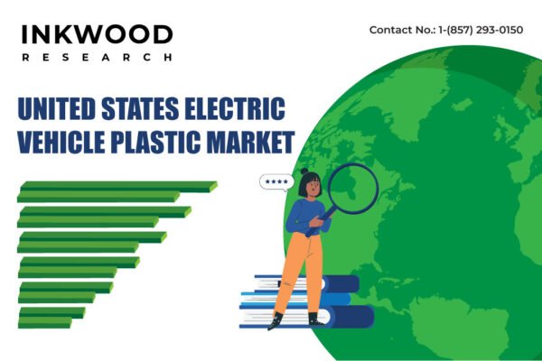 United States Electric Vehicle Plastic Market – Inkwood Research United States Electric Vehicle Plastic Market