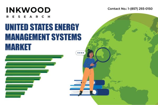 United States Energy Management Systems Market – Inkwood Research United States Energy Management Systems Market