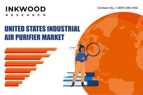 United States Industrial Air Purifier Market – Inkwood Research United States Industrial Air Purifier Market