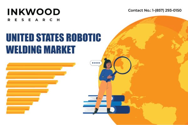 United States Robotic Welding Market United States Robotic Welding Market