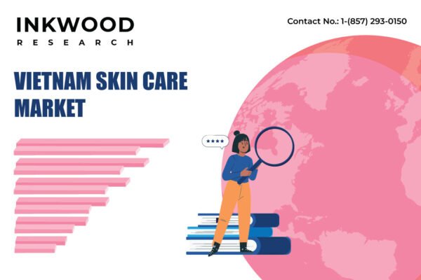 Vietnam Skin Care Market