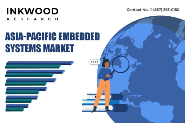 Asia-Pacific Embedded Systems Market