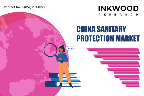 China Sanitary Protection Market – Inkwood Research China Sanitary Protection Market