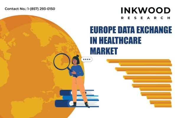 Europe Data Exchange In Healthcare Market Europe Data Exchange In Healthcare Market