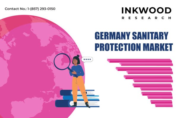 Germany Sanitary Protection Market – Inkwood Research Germany Sanitary Protection Market