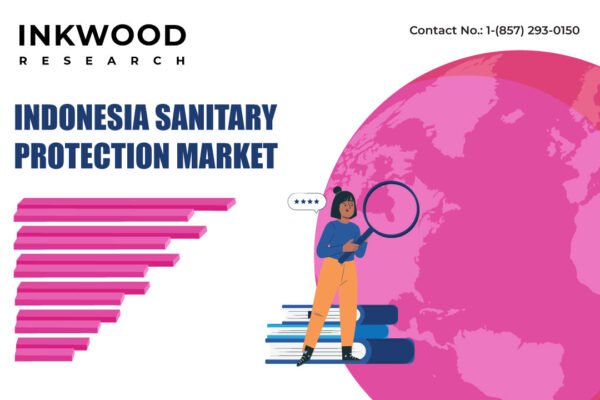 Indonesia Sanitary Protection Market – Inkwood Research Indonesia Sanitary Protection Market