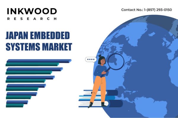 Japan Embedded Systems Market – Inkwood Research Japan Embedded Systems Market
