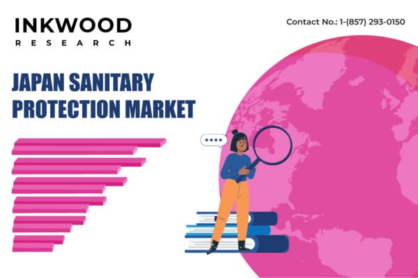 Japan Sanitary Protection Market – Inkwood Research Japan Sanitary Protection Market