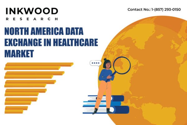 North America Data Exchange In Healthcare Market – Inkwood Research North America Data Exchange In Healthcare Market