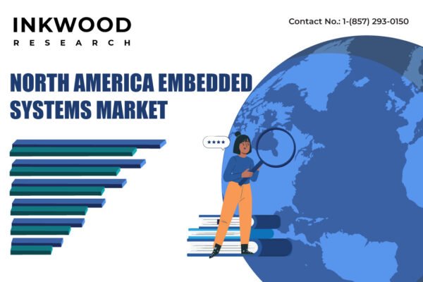 North America Embedded Systems Market – Inkwood Research North America Embedded Systems Market
