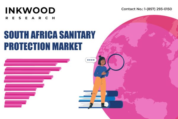 South Africa Sanitary Protection Market – Inkwood Research South Africa Sanitary Protection Market