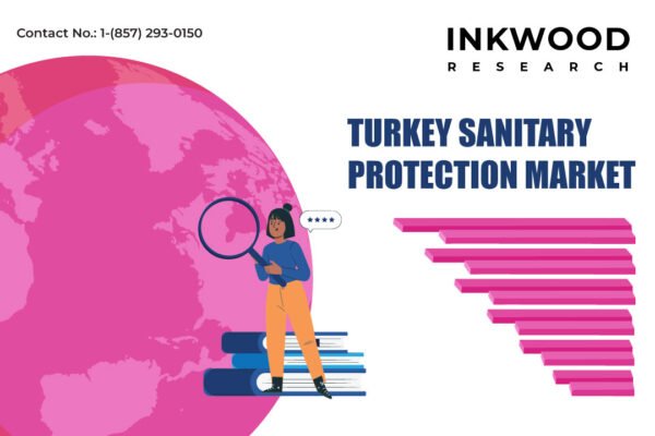 Turkey Sanitary Protection Market – Inkwood Research Turkey Sanitary Protection Market