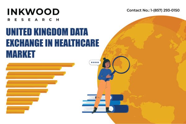 United Kingdom Data Exchange In Healthcare Market – Inkwood Research