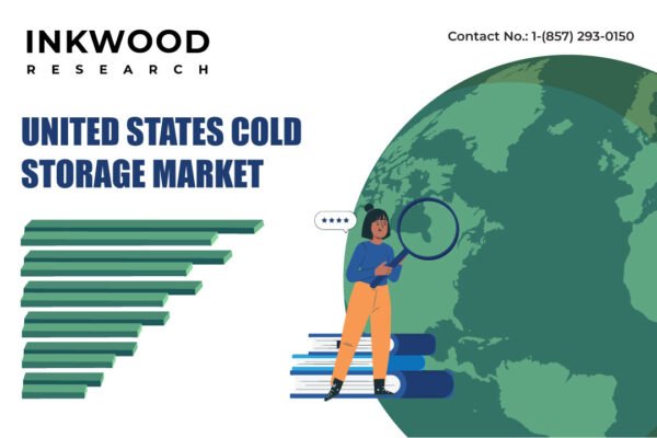 United States Cold Storage Market – Inkwood Research United States Cold Storage Market