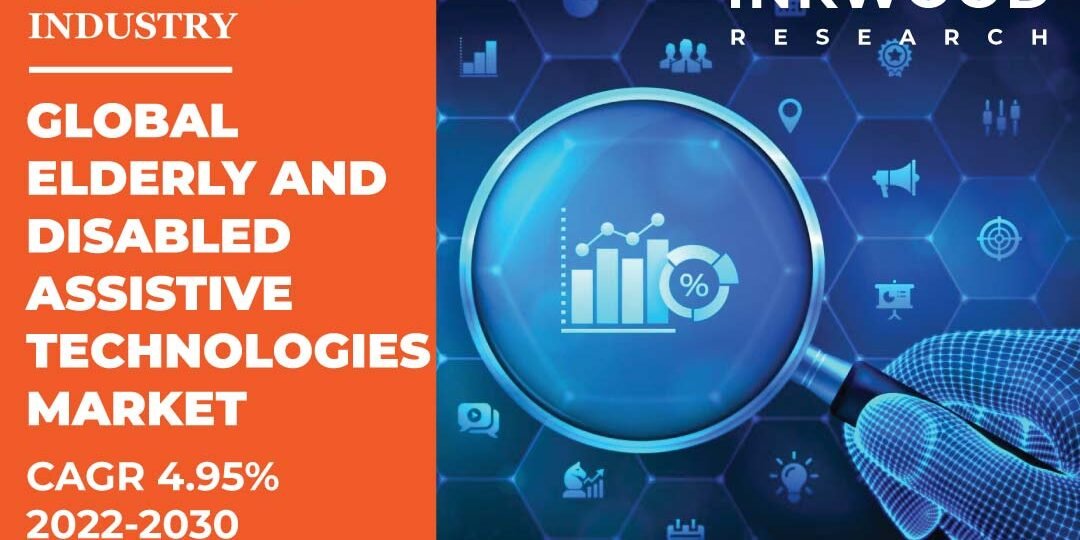 Elderly And Disabled Assistive Technologies Market – Inkwood Research Elderly And Disabled Assistive Technologies Market
