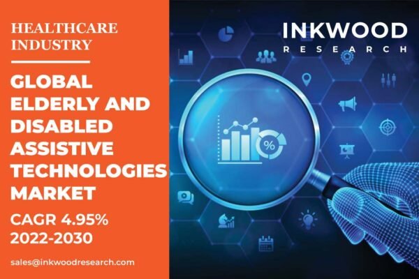 Elderly And Disabled Assistive Technologies Market – Inkwood Research Elderly And Disabled Assistive Technologies Market