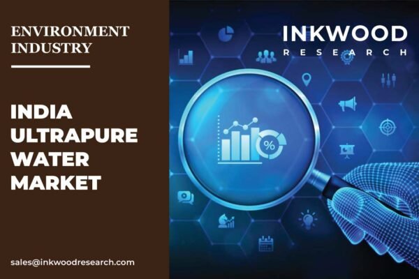 India Ultrapure Water Market – Inkwood Research India Ultrapure Water Markets