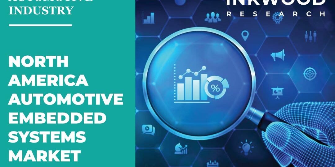 North America Automotive Embedded Systems Market – Inkwood Research North America Automotive Embedded Systems Market