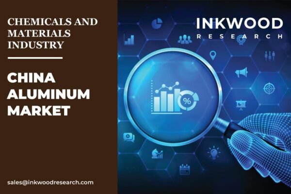 China Aluminum Market China Aluminum Market