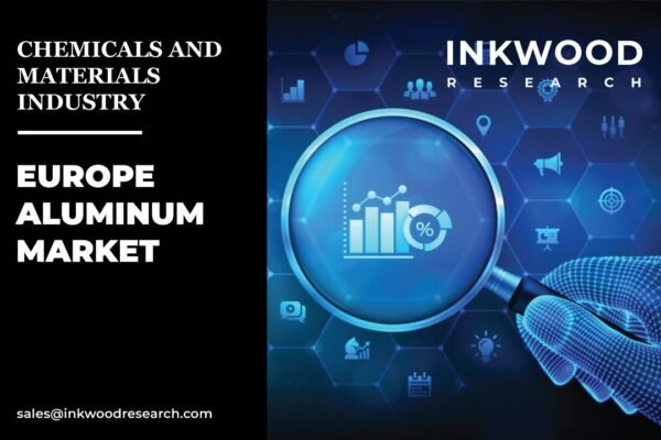 Europe Aluminum Market Europe Aluminum Market