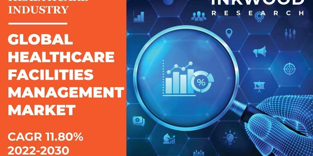 Healthcare Facilities Management Market – Inkwood Research Healthcare Facilities Management Market Share