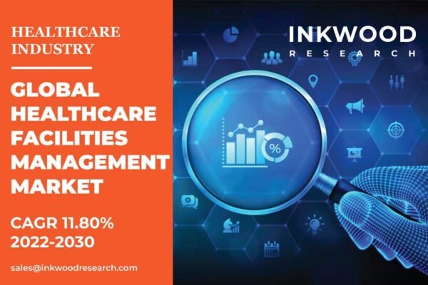 Healthcare Facilities Management Market – Inkwood Research Healthcare Facilities Management Market Share