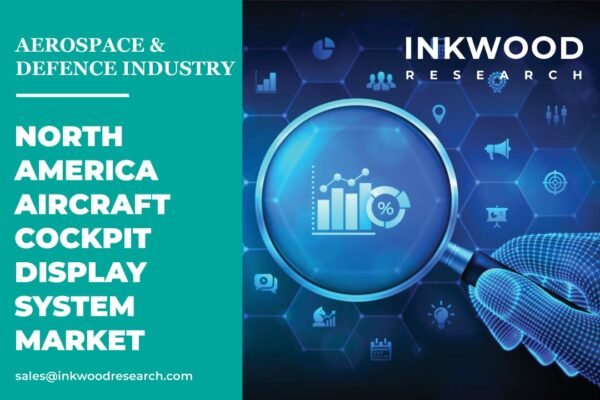 North America Aircraft Cockpit Display System Market