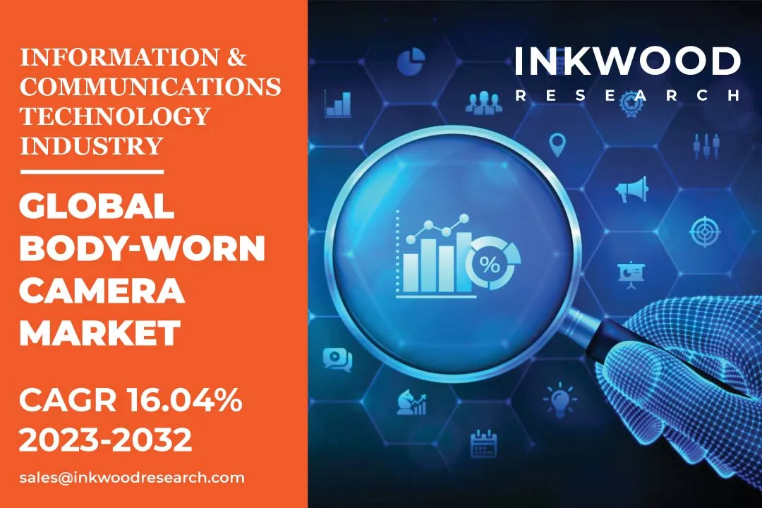 GLOBAL BODY-WORN CAMERA MARKET FORECAST 2023-2032