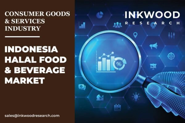 Indonesia Halal Food & Beverage Market