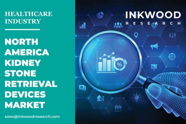 North America Kidney Stone Retrieval Devices Market