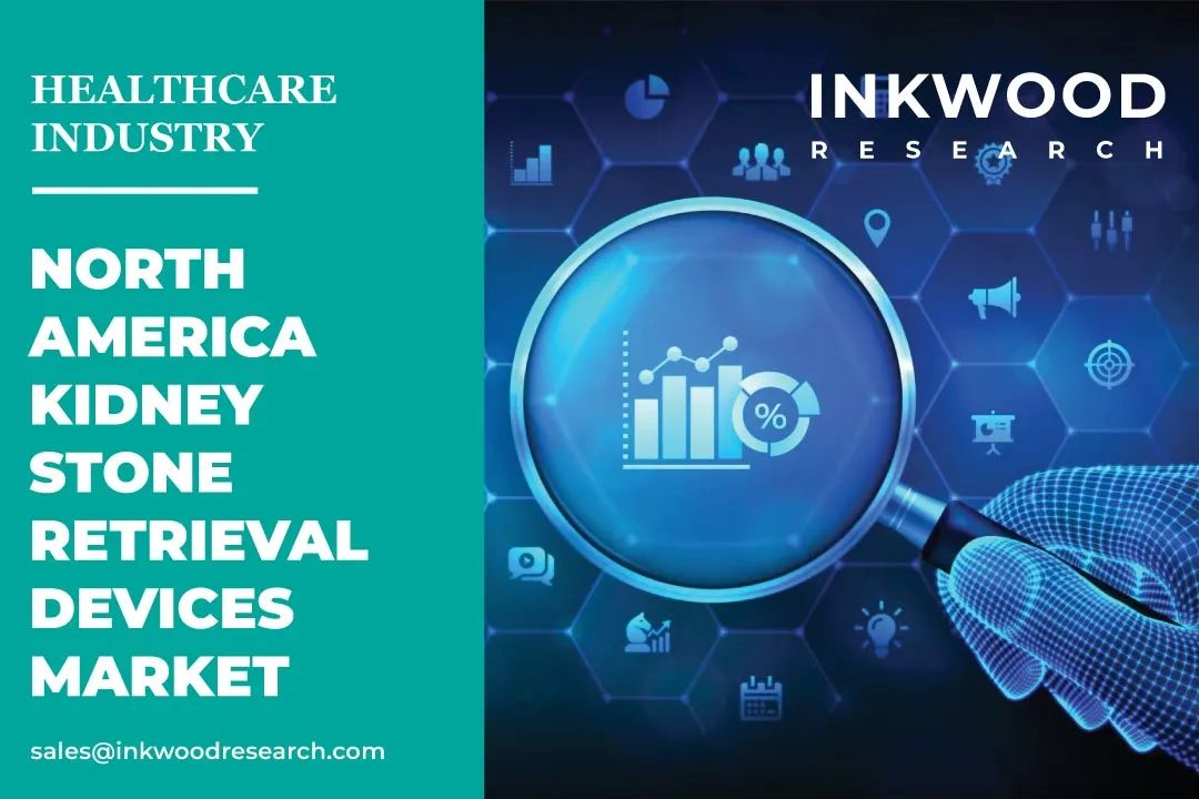 North America Kidney Stone Retrieval Devices Market