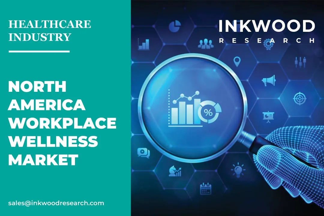 North America Workplace Wellness Market