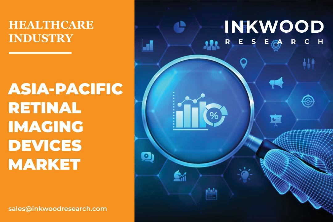 Asia-Pacific Retinal Imaging Devices Market