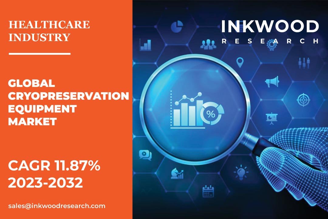 Cryopreservation Equipment Market