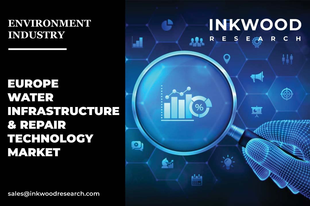 Europe Water Infrastructure & Repair Technology Market