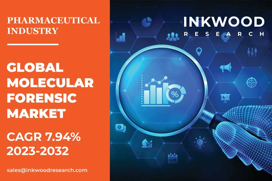 Molecular Forensic Market