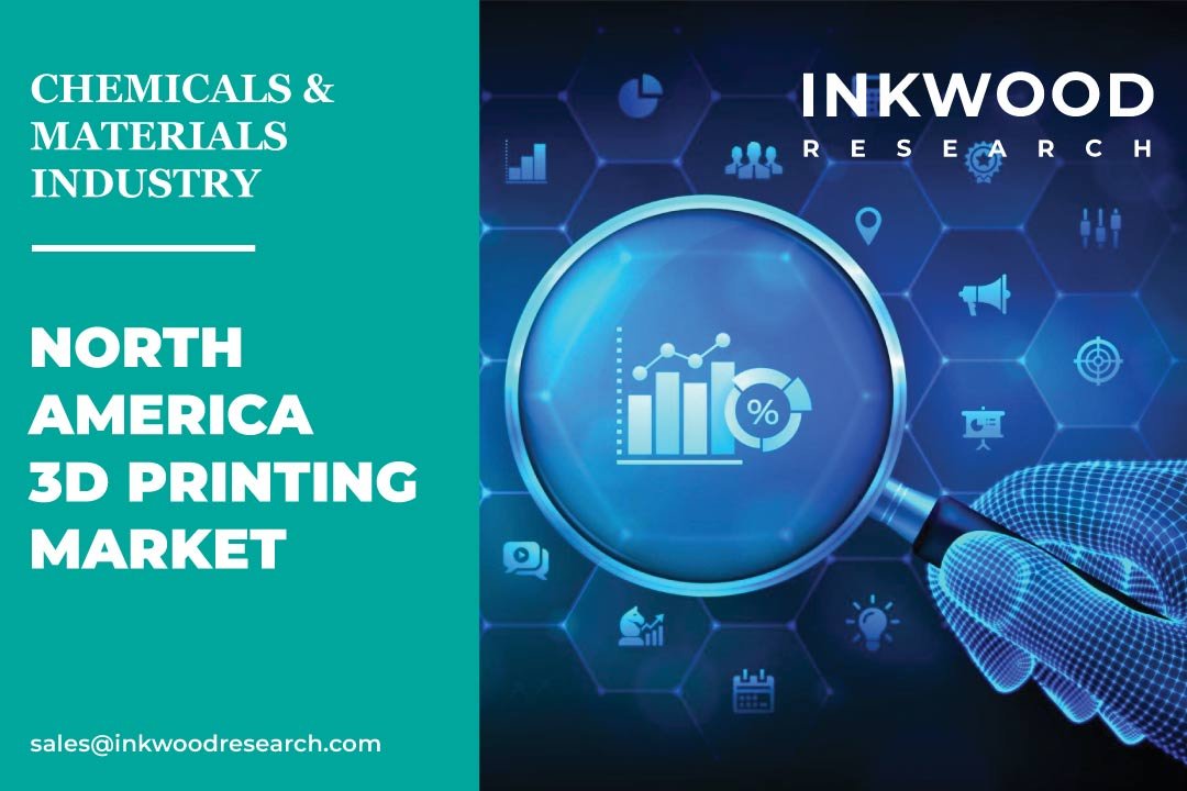 North America 3D Printing Market