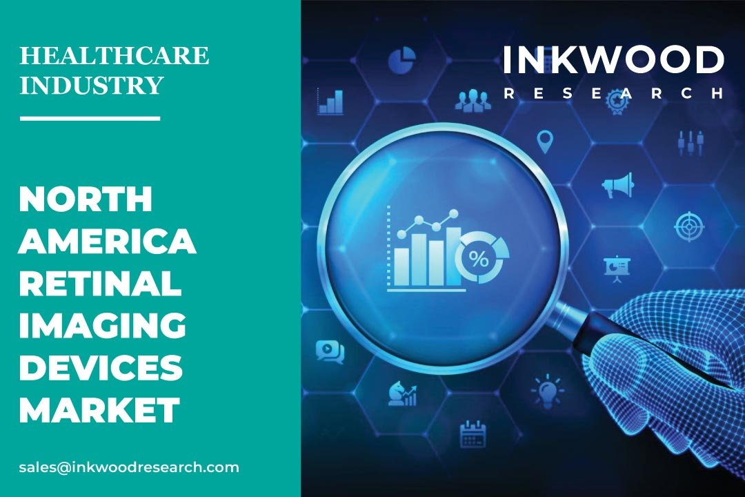 North America Retinal Imaging Devices Market