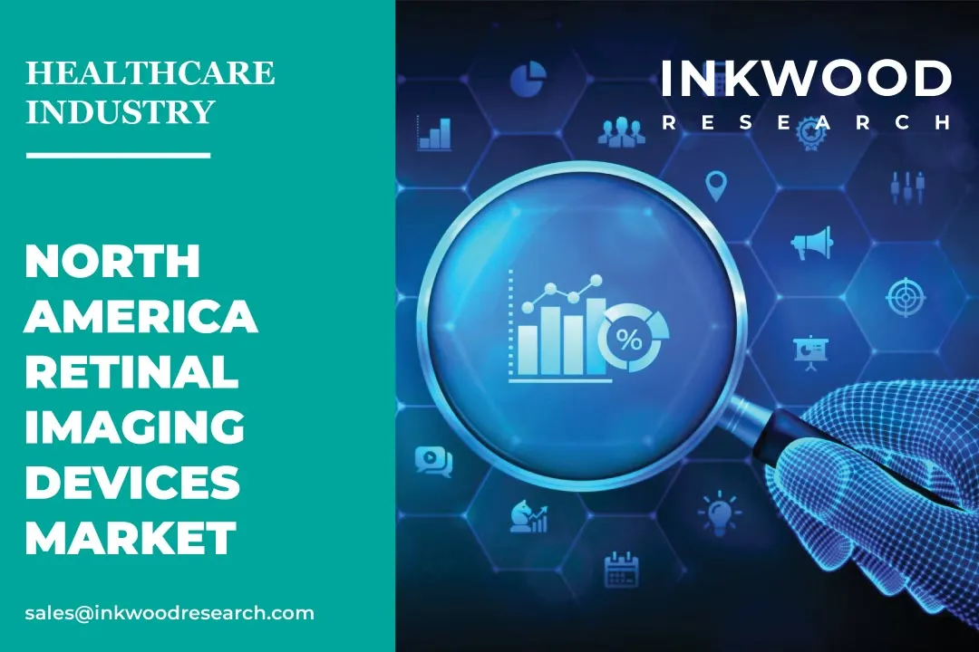 North America Retinal Imaging Devices Market